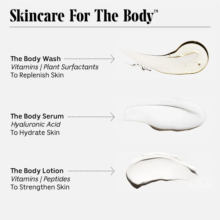 Nécessaire The Body Essentials - Trial + Travel Set